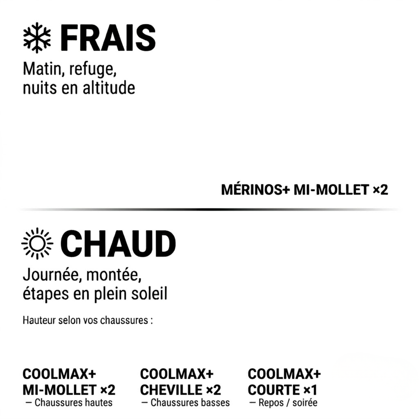 PACK GR 2026 — Édition Limitée