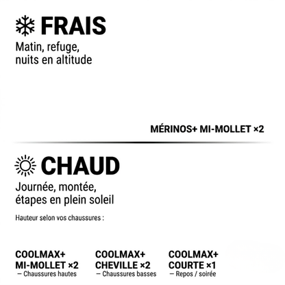 PACK GR 2026 — Édition Limitée